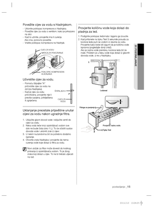 Page 135postavljanje _15
01 POSTAVLJANJE
Povežite cijev za vodu s hladnjakom.
-  Uklonite poklopac kompresora s hladnjaka.
-   Povežite cijev za vodu s ventilom, kako je prikazano 
na slici.
-  Kad to učinite, provjerite ima li curenja.
   Ako ima, ponovno povežite.
-  Vratite poklopac kompresora na hladnjak.
Učvrstite cijev za vodu.
-   Pomoću štipaljke "A" 
pričvrstite cijev za vodu na 
zid (iza hladnjaka).
-    Kad je cijev za vodu 
pričvršćena, provjerite nije li 
previše savijena, prikliještena 
ili...