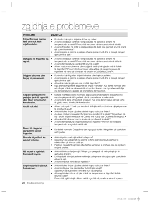 Page 16622_ troubleshooting
zgjidhja e problemeve
PROBLEMI ZGJIDHJA
Frigoriferi nuk punon 
fare ose nuk ftoh 
mjaftueshëm.•  Kontrolloni që spina të jetë e lidhur siç duhet.
•  A është vendosur kontrolli i temperaturës në panelin e ekranit në 
temperaturën e saktë? Provoni të vendosni një temperaturë më të ulët.
•  A është frigoriferi në dritë të drejtpërdrejtë të diellit ose gjendet shumë pranë 
një burimi nxehtësie?
•  A është pjesa e pasme e pajisjes shumë pranë murit dhe si pasojë pengon 
qarkullimin e...