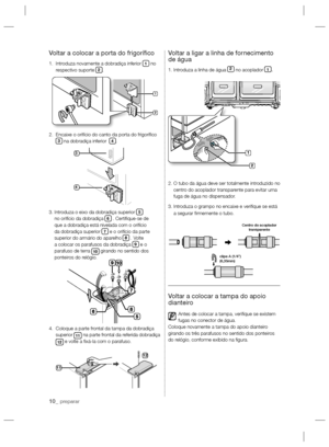 Page 3410_ preparar
Voltar a colocar a porta do frigoríﬁ co
1.   Introduza novamente a dobradiça inferior 1 no 
respectivo suporte 2.
2.   Encaixe o orifício do canto da porta do frigoríﬁ co 
3 na dobradiça inferior  4.
3.  Introduza o eixo da dobradiça superior 
5 
no orifício da dobradiça 6 . Certiﬁ que-se de 
que a dobradiça está nivelada com o orifício 
da dobradiça superior 
7 e o orifício da parte 
superior do armário do aparelho 8 . Volte 
a colocar os parafusos da dobradiça 9 e o 
parafuso de terra 
10...