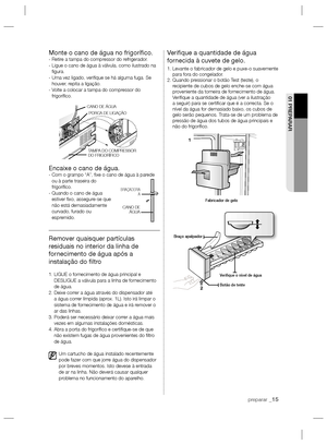 Page 39preparar _15
01 PREPARAR
Monte o cano de água no frigoríﬁ co.- Retire a tampa do compressor do refrigerador.
-  Ligue o cano de água à válvula, como ilustrado na 
ﬁ gura.
-  Uma vez ligado, veriﬁ que se há alguma fuga. Se 
houver, repita a ligação.
-  Volte a colocar a tampa do compressor do 
frigoríﬁ co.
Encaixe o cano de água.-  Com o grampo “A”, ﬁ xe o cano de água à parede 
ou à parte traseira do 
frigoríﬁ co.
-  Quando o cano de água 
estiver ﬁ xo, assegure-se que 
não está demasiadamente 
curvado,...