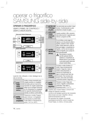 Page 4016_ operar
OPERAR O FRIGORÍFICO
USAR O PAINEL DE CONTROLO / 
USAR O VISOR DIGITAL
quando não utilizado o visor desligar-se-á; 
isto é normal.
BOTÃO 
POWER 
FREEZE 
(congelamento
eléctrico)
Acelera o tempo necessário para 
congelar produtos no congelador. 
Este botão pode ser muito útil se 
necessitar de congelar rapidamente 
artigos que se estragam facilmente 
ou se a temperatura no congelador 
tiver aquecido drasticamente (por 
exemplo, se deixou a porta aberta).
BOTÃO 
FREEZER
(congelador)Pressione o...
