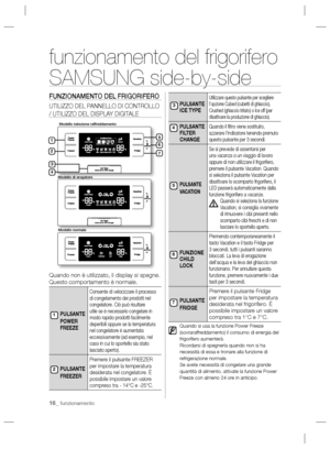 Page 6416_ funzionamento
FUNZIONAMENTO DEL FRIGORIFERO
UTILIZZO DEL PANNELLO DI CONTROLLO 
/ UTILIZZO DEL DISPLAY DIGITALE
Quando non è utilizzato, il display si spegne. 
Questo comportamento è normale.
PULSANTE
POWER 
FREEZE
Consente di velocizzare il processo 
di congelamento dei prodotti nel 
congelatore. Ciò può risultare 
utile se è necessario congelare in 
modo rapido prodotti facilmente 
deperibili oppure se la temperatura 
nel congelatore è aumentata 
eccessivamente (ad esempio, nel 
caso in cui lo...