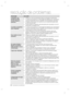 Page 4622_ resolução de problemas
resolução de problemas
PROBLEMA SOLUÇÃO
O frigoríﬁ co não 
funciona de todo 
ou não refrigera o 
suﬁ ciente.•  Veriﬁ que se a ﬁ cha de alimentação eléctrica está ligada correctamente.
•  O controlo de temperatura no painel digital está deﬁ nido para a temperatura 
correcta? Experimente colocar o frigoríﬁ co numa temperatura mais baixa.
•  O frigoríﬁ co está exposto à luz directa do sol ou situado demasiado perto 
de uma fonte de calor?
•  A parte posterior do frigoríﬁ co está...