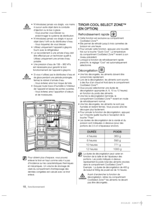 Page 1818_ fonctionnement
•    N’introduisez jamais vos doigts, vos mains 
ni aucun autre objet dans la conduite 
d’éjection ou le bac à glace.
    -  Vous pourriez vous blesser ou 
endommager le système de distribution.
•    N’introduisez jamais vos doigts ni aucun 
objet dans l’oriﬁ  ce du distributeur d’eau.
    - Vous risqueriez de vous blesser.
•    Utilisez uniquement l’appareil à glaçons 
fourni avec le réfrigérateur.
•     
 
Le raccordement à une arrivée d’eau doit 
être effectué par un technicien...