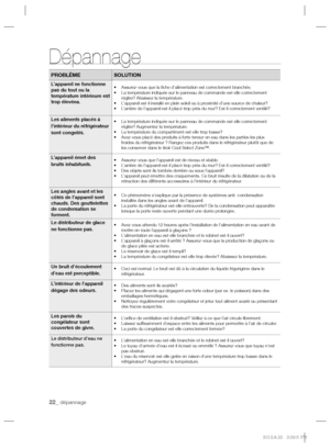 Page 2222_ dépannage
PROBLÈME SOLUTION
L’appareil ne fonctionne 
pas du tout ou la 
température intérieure est 
trop élevéea.•  Assurez-vous que la ﬁ che d’alimentation est correctement branchée.
•  La température indiquée sur le panneau de commande est-elle correctement 
réglée? Abaissez la température.
•  L’appareil est-il installé en plein soleil ou à proximité d’une source de chaleur?
•  L’arrière de l’appareil est-il placé trop près du mur? Est-il correctement ventilé?
Les aliments placés à
l’intérieur du...