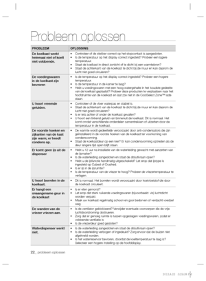 Page 4622_ probleem oplossen
Probleem oplossen
PROBLEEM OPLOSSING
De koelkast werkt 
helemaal niet of koelt 
niet voldoende.•  Controleer of de stekker correct op het stopcontact is aangesloten.
•  Is de temperatuur op het display correct ingesteld? Probeer een lagere 
temperatuur.
•  Staat de koelkast in direct zonlicht of te dicht bij een warmtebron?
•  Staat de achterkant van de koelkast te dicht bij de muur en kan daarom de 
lucht niet goed circuleren?
De voedingswaren 
in de koelkast zijn 
bevroren•  Is de...