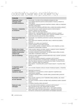 Page 11822_ odstraňovanie
odstraňovanie problémov
PROBLÉM RIEŠENIE
Chladnička vôbec 
nefunguje alebo 
nechladí dostatočne.•  Skontrolujte, či je sieťová šnúra dôkladne pripojená do siete.
•  Je na displeji nastavená správna hodnota teploty? Skúste ju nastaviť na 
nižšiu teplotu.
•  Je chladnička vystavená priamemu slnečnému žiareniu, alebo je umiestnená 
príliš blízko zdroja tepla?
• 
Nie je zadná časť chladničky príliš blízko steny a nebráni tak prúdeniu vzduchu?
Potraviny v chladničke 
sú zmrazené.•  Je na...