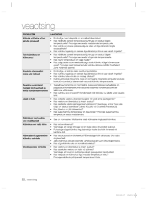 Page 16622_ veaotsing
veaotsing
PROBLEEM LAHENDUS
Külmik ei tööta või ei 
jahuta piisavalt•  Kontrollige, kas toitepistik on korralikult ühendatud.
•  Kas näidikute paneeli temperatuuri juhtnupp on seatud õigele 
temperatuurile? Proovige see seada madalamale temperatuurile.
•  Kas külmik on otsese päikesevalguse käes või liiga lähedal mingile 
soojusallikale?
•  Kas külmiku tagakülg on seinale liiga lähedal ja õhk ei saa vabalt ringelda?
Toit külmikus on 
külmunud•  Kas näidikute paneeli temperatuuri juhtnupp on...