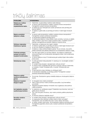 Page 19022_ trikčių šalinimas
trikčių šalinimas
PROBLEMA SPRENDIMAS
Šaldytuvas visiškai 
neveikia arba 
nepakankamai šaldo.•  Patikrinkite, ar gerai įkištas maitinimo laido kištukas.
•  Ar ekrano pulte temperatūros valdikliu nustatyta tinkama temperatūra? 
Pamėginkite nustatyti žemesnę temperatūrą.
•  Ar šaldytuvas stovi tiesioginiuose saulės spinduliuose arba pernelyg arti 
šilumos šaltinio?
•  Ar šaldytuvo galinė dalis yra pernelyg arti sienos ir todėl negali cirkuliuoti 
oras?
Maisto produktai 
šaldytuve...