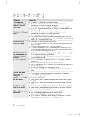 Page 2222_ troubleshooting
troubleshooting
PROBLEM SOLUTION
The refrigerator 
does not work at all 
or it does not chill 
sufﬁ ciently.•  Check that the power plug is properly connected.
•  Is the temperature control on the display panel set to the correct 
temperature? Try setting it to a lower temperature.
•  Is the refrigerator in direct sunlight or located too near a heat source?
•  Is the back of the refrigerator too close to the wall and therefore keeping air 
from circulating?
The food in the fridge is...