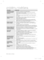 Page 21422_ problēmu novēršana
problēmu novēršana
PROBLĒMA RISINĀJUMS
Ledusskapis nestrādā 
nemaz vai pietiekami 
neatdzesē.•  Pārbaudiet, vai elektrības vads ir kārtīgi pievienots.
•  Vai temperatūras kontrolē uz displeja ir iestatīta pareiza temperatūra? 
Mēģiniet iestatīt zemāku temperatūru.
•  Vai ledusskapis nav novietots tiešā saules gaismā vai pārāk tuvu siltuma 
avotam?
•  Vai ledusskapja aizmugure neatrodas pārāk tuvu sienai, neļaujot gaisam 
brīvi cirkulēt?
Pārtika ledusskapī ir 
sasalusi.•  Vai...