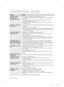 Page 9422_ odstraňování
Odstraňování závad
ZÁVADA ŘEŠENÍ
Chladnička vůbec
nepracuje nebo
nedostatečně chladí.• Zkontrolujte, zda je přívodní kabel řádně připojen na síť.
•  Je na ovládacím panelu nastavena správná teplota? Vyzkoušejte nastavení na 
nižší teplotu.
•  Není chladnička vystavena vlivu přímých slunečních paprsků nebo není 
umístěna příliš blízko zdroje tepla?
•  Není zadní strana chladničky umístěna příliš blízko stěny a vzduch tedy 
nemůže cirkulovat?
Potraviny v chladničce
jsou zmrzlé.•  Je na...