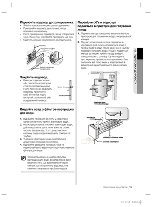 Page 39підготовка до роботи _15
01 ПІДГОТОВКА ДО РОБОТИ
Перевірте об’єм води, що 
подається в пристрій для готування 
льоду.
1. Підніміть нагору і акуратно висуньте ємність 
пристрою для готування льоду з морозильної 
камери.
2. Під час натискання кнопки перевірки в 
контейнер для льоду наливається вода із 
трубки подачі води. Після закінчення наливу 
перевірте кількість води. Якщо її подається 
менше за норму, кубики льоду вийдуть 
занадто малого розміру. Це не свідчить 
про
 якусь несправність холодильника....