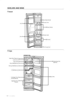 Page 26
_ operating

shELVEs anD Bins
Freezer
Fridge
Ice Maker Bucket
Door Bins
Ice ChuteLamp Cover
Glass Shelves
Plastic Shelf
Drawers
Front Leg Cover
Delicatessen Box(Optional)
Z Shelf(Optional)
Water Filter (Optional)
Lamp Cover
Glass Shelf
Moving Shelf(Optional)
Door BinsCoolSelect ZoneDrawer(Optional)
Vegetable &FruitDrawers
Wine Shelf(Optional)

DA68-01651A(JM)-EN(0.4).indd   262007.5.25   3:18:28 PM
 