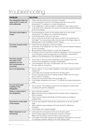 Page 38
troubleshooting
PRObleMsOlUTION
the refrigerator does not 
work at all or it does not 
chill sufficiently.
•	Check that the power plug is properly connected.
•	Is the temperature control on the display panel set to the correct 
temperature? Try setting it to a lower temperature.
•	Is the refrigerator in direct sunlight or located too near a heat source\
?
•	Is the back of the refrigerator too close to the wall and therefore keep\
ing 
air from circulating?
the food in the fridge is 
frozen.
•	Is the...