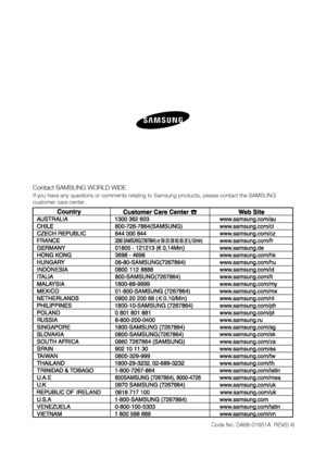 Page 40
Code No. DA68-01651A  REV(0.4)
Contact SAMSUNG WORLD WIDE
If you have any questions or comments relating to Samsung products, plea\
se contact the SAMSUNG 
customer care center.

DA68-01651A(JM)-EN(0.4).indd   402007.5.25   3:18:39 PM
 