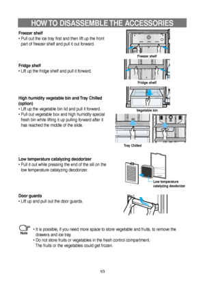 Page 1010
HOW TO  DISASSEMBLE THE  ACCESSORIES
Freezer shelf
• Pull out the ice tray first and then lift up the front
part of freezer shelf and pull it out forward.
Fridge shelf
• Lift up the fridge shelf and pull it forward.
High humidity vegetable bin and Tray Chilled
(option)
• Lift up the vegetable bin lid and pull it forward.
• Pull out vegetable box and high humidity special
fresh bin while lifting it up pulling forward after it
has reached the middle of the slide.
Low temperature catalyzing deodorizer
•...