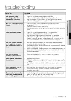 Page 11troubleshooting _11troubleshooting _11
03  TROUBLESHOOTING
troubleshooting
PROBLEMSOLUTION
The	appliance	is	not	
operating	at	all	or	the	
temperature	is	too	high. •	
Check that the power plug is correctly connected.
•	 Is the temperature control on the front panel correctly set?
•	 Does sun shine on the appliance or are there heat sources nearby?
•	 Is the back of the appliance too near to the wall?
The	food	in	the	refrigerator	is	
frozen. •	
Is the temperature control on the front panel set to the...