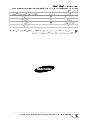 Page 25
ةطيلمحا ةفرغلا ةرارح ةجرد دودح
 ةحول ىلع ةحضولما ةرارلحا ةجرد ةئفب ةددلمحا ةطيلمحا ةرارلحا تاجرد يف لمعتل دملمجا/ةجلاثلا هذه ميمصت تم
.يبرهكلا دهلجا ميق
(ةيوئلما ةجردلاب) ةطيلمحا ةرارلحا ةجرد قاطنزمرلاةئفلا
32+ ىلإ 10+ SN     ةدتمم ةلدتعم
 32+ ىلإ 16+N     ةلدتعم
38 + ىلإ 16+STةيئاوتسا هبش
43+ ىلإ 16+Tةيئاوتسا
 حتف راركت لدعمو ةطيلمحا ةرارلحا ةجردو دملمجا/ةجلاثلا عقوم لثم لماوعب ةيلخادلا ةرارلحا تاجرد رثأتت دق   
.لماوعلا هذه ضيوعتل ةجالحا بسح ةرارلحا ةجرد طبضب مق .بابلا
 ةداعم قرو ىلع اذه مدختسلما ليلد...