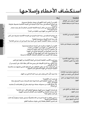 Page 26
 03  اهحلاصإو ءاطخلأا فاشكتسا
اهحلاصإو ءاطخلأا فاشكتسا
11_ اهحلاصإو ءاطخلأا فاشكتسا
 المشكلةالحل
 قلاطلإا ىلع لمعي لا زاهلجا
.ةياغلل ةعفترم ةرارلحا ةجردو.ةحيحص ةقيرطب لصوم يئابرهكلا رايتلا سباق نأ نم ققتح    •
 ةقيرطب طوبضم ةيماملأا ةحوللا يف ةدوجولما ةرارلحا ةجرد يف مكحتلا حاتفم له      •
؟ةحيحص
 رداصم دجوت له وأ ةرشابلما سمشلا ةعشلأ ةضر ُ
ع ناكم يف دوجوم زاهلجا له 
    •
؟هنم ةبيرق ةرارح؟رادلجا نم ةياغلل بيرق زاهلجا نم يفللخا ءزلجا له    •
 ةجلاثلا يف دوجولما ماعطلا
دمجم
 ىلعأ ىلع طوبضم ةيماملأا...