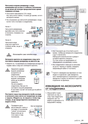 Page 33*
Storage
 *
   .
               