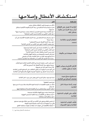 Page 34
1_ اهحلاصإو لاطعلأا فاشكتسا
  اهحلاصإو لاطعلأا فاشكتسا
للحاةلكشلما
.ميلس لكشب ةقاطلا سباق ليصوت نم دكأت •
 لكشب ةيماملأا ةحوللاب ةرارلحا ةجرد يف مكحتلا ةدحو طبض تم له 
 •
. ؟حيحص
؟اهنم ةبيرق ةرارح رداصم كانه وأ سمشلا ءوضل ةضرع ةجلاثلا له 
  •
؟طئاحلل برقلا ديدش ةجلاثلا نم يفللخا بنالجا له   •
 قلاطلإا ىلع لمعت لا ةجلاثلا
 ةيلاع ريغ ةرارلحا ةجرد نأ وأ
.فاك لكشب
 دربأ ىلع ةيماملأا ةحوللاب ةرارلحا ةجرد يف مكحتلا ةدحو طبض تم له 
  •
؟ةرارح ةجرد
؟ضافخنلاا ةديدش ةطيلمحا ةرارلحا ةجرد له • 
؟ةجلاثلا يف...