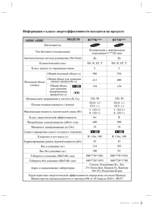 Page 16Информация о классе энергоэффективности находится на продукте
ОПИСАНИЕ                               МОДЕЛЬ
RT77K*** RT72S***
Изготовитель
Тип бытового холодильникаХолодильник с морозильным 
отделением*(***)II типа
Автоматическая система разморозки (No Frost)Да Да
Климатический классSN, N, ST, T SN, N, ST, T
Класс защита от поражения токомII
Полезный объем 
(литры)Общий полезный объем (л) 566 554
Общий объем для хранения 
свежих продуктов (л)412 400
Общий объем 
для хранения  
замороженных 
продуктов...