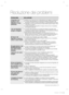 Page 31Risoluzione dei problemi_15
PROBLEMA SOLUZIONE
Il frigorifero non 
funziona o non 
raffredda in modo
sufﬁ ciente.•  Veriﬁ care che la spina del cavo di alimentazione sia collegata correttamente.•  
Il controllo della temperatura sul pannello del display è impostato sulla 
temperatura corretta? Provare a impostarlo su una temperatura più bassa.
•  Il frigorifero si trova esposto alla luce solare diretta oppure troppo vicino 
a una fonte di calore?
•  La parte posteriore del frigorifero è troppo vicina al...