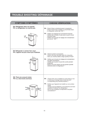 Page 12EN: There are unusual noises.
FR: Il y a des bruits anormaux.
EN: Refrigerator is warmer than usual.
FR: Lappareil est plus chaud que dhabitude.
11
TROUBLE SHOOTING/ D PANNAGEÉ
SYMPTOMS/ SYMPT MESôCHECKS/ V RIFICATIONÉ
EN: Refrigerator does not operate.
FR: Le r frig rateur ne marche pas.éé
- Check if there is electrical power to equipment.
- Check if home fuse is broken or circuit broke down.
- Is refrigerator control dial ON ?
- V rifiez que lappareil est correctement branch .
- V rifiez que le fusible...