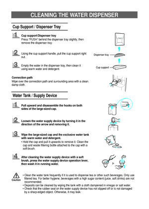 Page 1514
CLEANING THE WATER DISPENSER
Connection path
Wipe over the connection path and surrounding area with a clean
damp cloth.
Cup Support / Dispenser Tray
Cup support/Dispenser tray
Press “PUSH” behind the dispenser tray slightly, then
remove the dispenser tray.
Using the cup support handle, pull the cup support right
out.
Empty the water in the dispenser tray, then clean it
using warm water and detergent.
Dispenser tray
Cup support
Water Tank / Supply Device
Pull upward and disassemble the hooks on both...