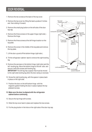 Page 71. Remove the two screws at the back of the top cover.
2. Remove the top cover by lifting the back up about 2 inches 
    and  then sliding it forward.
3. Remove the small plug button on the left side of the door 
    top cap.
4. Remove the three screws on the upper hinge (right side ).
    Remove the hinge .
5. Remove the three screws at the left hinge location on the 
    top plate .
6. Remove the screw in the middle of the top plate and remove 
    the top plate .
7. Lift the door up and off the...