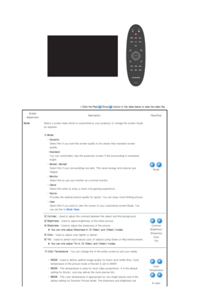 Page 27* Click the Play( )/Stop( ) button in the table below to view the video file. 
Screen 
Adjustment Description  Play/Stop 
ModeSelect a screen state which is customized to your projector or change the screen mode 
as required. 
 
1) Mode
 - Dynamic  
Select this if you want the screen quality to be clearer than standard screen 
quality. 
 -Standard 
You can comfortably view the projection screen if the surrounding is somewhat 
bright. 
 - Movie1, Movie2  
Select this if your surroundings are dark. This...