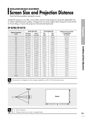 Page 19Preparation
Installation and Basic Adjustments
19
Install the projector on a flat, even surface and level the projector using the adjustable feet
to realize optimal picture quality. If images are not clear, adjust them using the Zoom Knob
or Focus Ring, or move the projector forward and backward.
NOTE
This projector is designed to show images optimally on a 80 to 150 inch sized screen.
Screen
Screen
X
Y
INSTALLATION AND BASIC ADJUSTMENTS
Screen Size and Projection Distance
Check the following before...