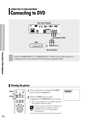 Page 2424
Connections and Source Setup
Connecting to Video Equipment
S-VIDEO OUTCOMPONENT VIDEO OUT AUDIO OUT
Rear side of Projector
DVDComponent Cable
CONNECTING TO VIDEO EQUIPMENT
Connecting to DVD
Rear Connection
Connect COMPONENT1or COMPONENT2(Y/Pb/Pr) ports of the projector to
Component port on the rear side of DVD using Component Cable.
Turn on the projector and press the COMP.1
button to select Component1.
Press the 
COMP.2button to select
Component2if COMPONENT2is connected.
When Component Mode is not...