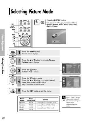 Page 30Selecting Picture Mode
Picture Adjustment
Selecting Picture Mode
30
Press the P.MODEbutton.
Each press of the button, picture mode is switched toDynamic, Standard, Movie1, Movie2, User1, User2,User3and Custom. One Touch
1
MENU
3, 4
Select
2, 4
…/†
5
EXIT
Press the MENUbutton.
The main menu is displayed.1
Press the or button to move to Picture.
The Picturemenu is displayed.2
Press the  button.
The Picture Modeis selected.3
Press the  button again.
Press the 
or button to move to desired
mode, then...