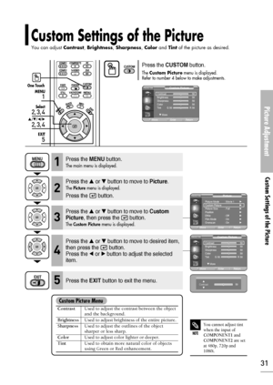 Page 31Custom Settings of the Picture
You can adjust Contrast, Brightness, Sharpness, Colorand Tintof the picture as desired.
Picture Adjustment
Custom Settings of the Picture
31
NOTE
You cannot adjust tint
when the input of
COMPONENT1andCOMPONENT2are set
at 480p, 720p and
1080i.
ContrastUsed to adjust the contrast between the object and the background.
BrightnessUsed to adjust brightness of the entire picture.
SharpnessUsed to adjust the outlines of the object sharper or less sharp.
ColorUsed to adjust color...