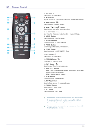 Page 23Using3-3
3-3 Remote Control 
1. ON Button (|)
Used to turn on the projector.
2. AUTO Button
Adjusts the Picture automatically. (Available in < PC> Mode Only) 
3. MENU Button  ()
Used to display the Menu Screen.
4. Move ( )/ ( ) Button  
Used to move to or select each menu item.
5. V. KEYSTONE Button  ()
Use this when the screen is displayed in a trapezoid shape. 
6. VIDEO  Button 
Used to switch to  Mode.
7. S-VIDEO  Button 
Used to switch to  Mode. 
8. P.SIZE  Button 
Used to adjust the size of picture...