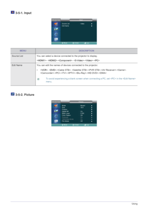 Page 263-5Using
 3-5-1. Input
 3-5-2. Picture
MENUDESCRIPTION
Source List  You can select a device connected to the projector to display.
- -- --
Edit Name You can edit the names of devices connected to the projector.
•- -- ----
------
 To avoid experiencing a blank screen when connecting a PC, set  in the  
menu.
 
Downloaded From projector-manual.com Samsung Manuals 
