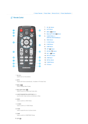 Page 12 
 
 
 
|  Product Features | Product Views | Remote Control | Product Specifications | 
 
 
 
 
 
 
 
1.ON ( ) Button
2.AUTO Button
3. MENU ( ) Button
4.Move (▲ ▼ ◀ ▶)/( ) Button
5.V.KEYSTONE(+/-)  
(VERTICAL KEYSTONE)Button
6. VIDEO Button
7. S-VIDEO Button
8. P.SIZE Button 
9. COMP Button
10. OFF ( ) Button
11.RETURN ( ) Button
12.
EXIT ( ) Button
13.INFO STILL Button
14. HDMI Button
15. INSTALL Button
16. P.MODE Button
17. PC Button
  
  1.
ON ( )  
Used to turn on the projector. 
 
2. AUTO  Adjusts...