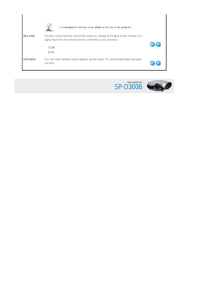 Page 31 
 
 
 
It is displayed in the form of an ellipse at the top of the projector .
Blue sreen The Blue screen function causes the screen to change to the Blue screen if there is no 
signal input from the external device connected to your projector. 
 
 1) Off
 2) On
InformationYou can check external source signals, picture setup, PC picture adjustment and lamp 
use time.  
 
Downloaded From projector-manual.com Samsung Manuals 