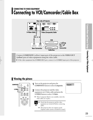 Page 23Downloaded from www.Manualslib.com manuals search engine CONNECTING TO VIDEO EQUIPMENT
Connecting to VCR/Camcorder/Cable Box
Connections and Source Setup
Connecting to Video Equipment
23
Connect COMPOSITE(yellow) input port of the projector to the VIDEO OUT
(yellow)
port of video equipment using the video cable.
If the video equipment has S-VIDEO OUTport, connect it to S-VIDEOinput port of the projector.
Turn on the projector and press the
COMPOSITEbutton to select Composite.
Connect the projector and...