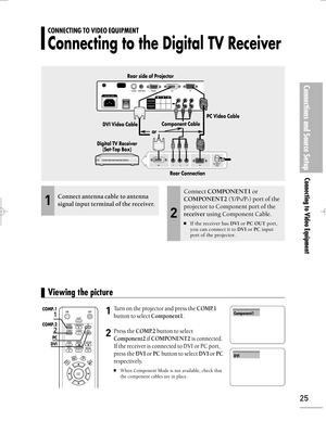 Page 25Downloaded from www.Manualslib.com manuals search engine Connections and Source Setup
Connecting to Video Equipment
25
Connect antenna cable to antenna
signal input terminal of the receiver.
1
Connect COMPONENT1or
COMPONENT2(Y/Pb/Pr) port of the
projector to Component port of the
receiverusing Component Cable.
If the receiver has DVIor PC OUTport,
you can connect it to DVIor PCinput
port of the projector. 
2
Turn on the projector and press the COMP.1
button to select Component1.
Press the 
COMP.2button...