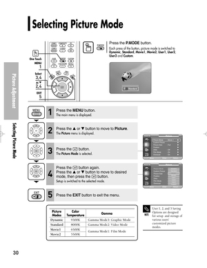 Page 30Downloaded from www.Manualslib.com manuals search engine Selecting Picture Mode
Picture Adjustment
Selecting Picture Mode
30
Press the P.MODEbutton.
Each press of the button, picture mode is switched toDynamic, Standard, Movie1, Movie2, User1, User2,User3and Custom. One Touch
1
MENU
3, 4
Select
2, 4
…/†
5
EXIT
Press the MENUbutton.
The main menu is displayed.1
Press the or button to move to Picture.
The Picturemenu is displayed.2
Press the  button.
The Picture Modeis selected.3
Press the  button...