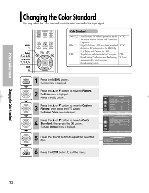 Page 32Downloaded from www.Manualslib.com manuals search engine Picture Adjustment
Changing the Color Standard
32
Changing the Color Standard
You may adjust the color standard to suit the color standard of the input signal.
1
MENU
Select
2, 3, 4, 5
…/†/œ/√
6
EXIT
2, 3, 4, 5
Press the MENUbutton.
The main menu is displayed.1
Press the or button to move to Picture.
The Picturemenu is displayed.
Press the  button.2
Press the or button to move to Custom
Picture
, then press the  button.
The Custom Picturemenu...