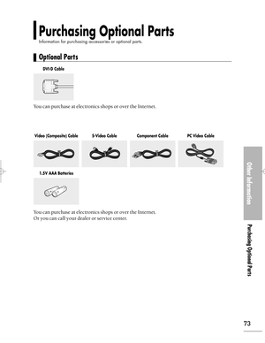 Page 73Downloaded from www.Manualslib.com manuals search engine Purchasing Optional Parts
Information for purchasing accessories or optional parts.
Other Information 
Purchasing Optional Parts
73
Optional Parts
You can purchase at electronics shops or over the Internet.
DVI-D Cable
You can purchase at electronics shops or over the Internet. 
Or you can call your dealer or service center.
Video (Composite) CableS-Video CableComponent CablePC Video Cable
1.5V AAA Batteries   