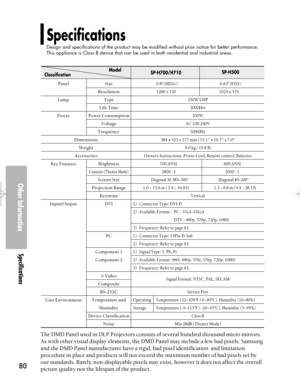 Page 80Downloaded from www.Manualslib.com manuals search engine 80
Specifications
Design and specifications of the product may be modified without prior notice for better performance.
This appliance is Class B device that can be used in both residential and industrial areas.
Other Information 
Specifications
Size
Resolution
Type
Life Time
Power Consumption
Voltage
Frequency
Brightness 
Contrast (Theatre Mode)
Screen Size
Projection Range
Keystone
DVI
PC
Component 1
Component 2
S-Video
Composite
RS-232C...