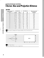 Page 20Downloaded from www.Manualslib.com manuals search engine Preparation
Installation and Basic Adjustments
20
INSTALLATION AND BASIC ADJUSTMENTS
Screen Size and Projection Distance
NOTE
This projector is designed to show images optimally on a 80 to 150 inch sized screen.
Screen
Screen
X
Y
200
190
180
170
160
150
140
130
120
11 0
100
90
80
70
60
50
40442.8/174.3
420.6/165.6
398.5/156.9
376.3/148.1
354.2/139.5
332.1/130.7 
309.9/122.0
287.8/113.3
265.7/104.6 
243.5/95.9
221.3/87.1
199.2/78.4
177.1/69.7...