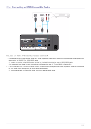 Page 29Installation and Connection2-14
2-14 Connecting an HDMI-Compatible Device
First, Make sure that the AV device and your projector are turned off.
1.Connect the [HDMI/DVI IN] terminal at the back of the projector to the HDMI or HDMI/DVI output terminal of the digital output 
device using an HDMI/DVI or HDMI/HDMI cable.
- If you are connecting to the HDMI output terminal on the digital output device, use an HDMI/HDMI cable.
- For supported input signal formats, resolutions, and frequencies, see AV...