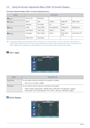 Page 403-5Using
3-5 Using the Screen Adjustment Menu (OSD: On Screen Display) 
The Screen Adjustment Menu (OSD: On Screen Display) Structure
 To access the Menu, press the Menu button on the product or on the remote. To move in the menu, press the arrow 
buttons. Menu selections with an arrow on the far right have sub-menus. Press the right arrow button to access the sub-
menu. Directions for navigating and selecting items in a menu are at the bottom of each menu screen.
 
 3-5-1. Input
 3-5-2. Picture...