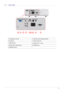 Page 19Installation and Connection2-7
2-7 Rear Side
1. Kensington Lock slot 6. Remote Control Signal Receiver 
2. PC IN port 7. Power Input port
3. VIDEO IN port 
8. AUDIO OUT/  port
4. [AUDIO IN] L-AUDIO-R port 9. RS232C port 
5. HDMI/DVI IN port
Downloaded From projector-manual.com Samsung Manuals 